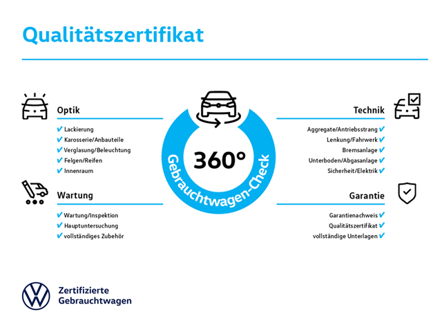 Golf VIII 1.5TSI Style Navi Klimaautom Keyless PDC